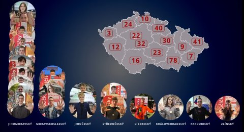 Soutěže, školy, partneři a příběhy, které stojí za Českými ručičkami